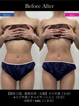 トータルボディサロン Cocochiのエステ・リラクイメージ