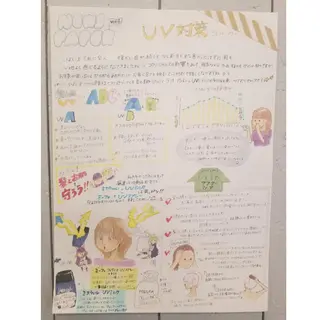 ミディアム           akaneのヘアスタイル