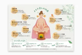 ENCHANT 脱毛.小顔.毛穴のエステ・リラクイメージ