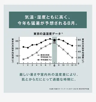 POLA四軒家店 杉山のエステ・リラクイメージ