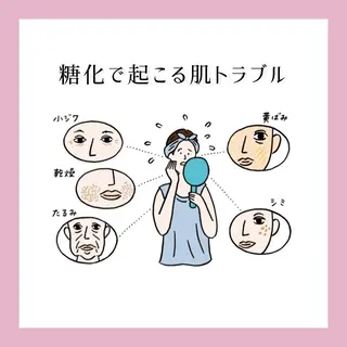 ハーブピーリング専門 muro.のエステ・リラクイメージ