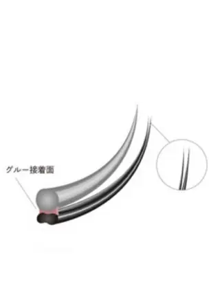 Mimi 🩵高持続 LEDマツエクのマツエク・マツパデザイン