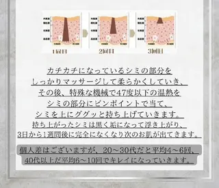 SPOT.com  シミケア専門店のエステ・リラクイメージ