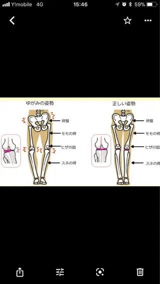 TAIYO所属・SA ゆかりのエステ・リラクイメージ