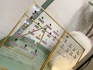 マツエク・マツパ Joli. 🌷nakajimaのマツエク・マツパデザイン