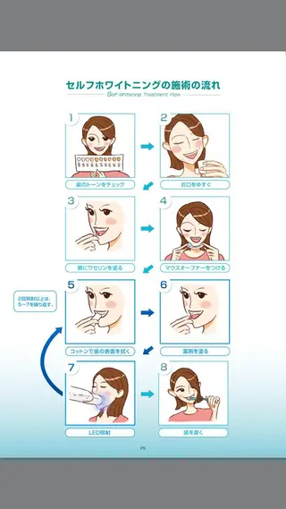 札幌ホワイトニング ラディアンス札幌駅店のその他イメージ