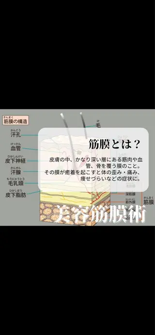 maru:ri estheticのエステ・リラクイメージ