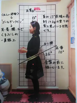 むくみたるみ専門☆ 美容鍼・小顔矯正のエステ・リラクイメージ