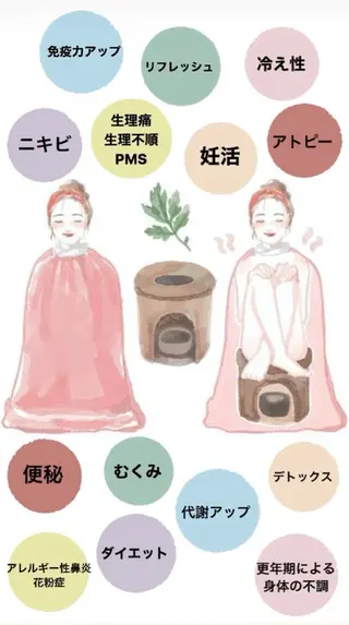 プライベートサロン emma【エマ】のその他イメージ