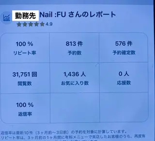 ネイル C.Nail &Eye筑紫駅のネイルデザイン