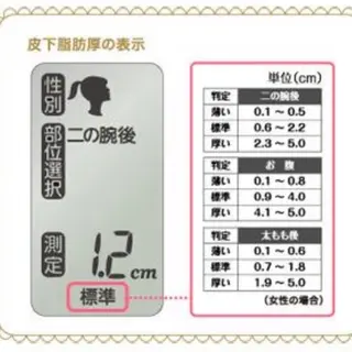 痩身/脱毛/ネイル HARUKAのエステ・リラクイメージ