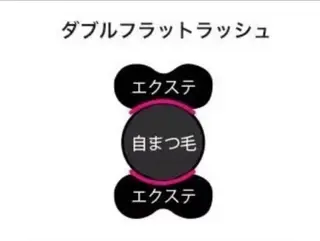 マツエク・マツパ ALITA 池袋店✨のマツエク・マツパデザイン