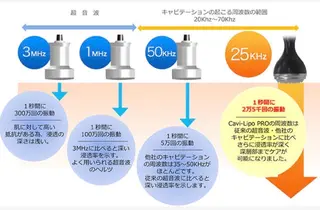 Jeune【ジューヌ】所属・Jeune RINAのエステ・リラクイメージ