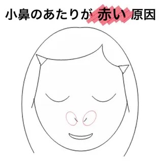 ショート ミディアム セミロング ロング カラー パーマ ヘアアレンジ キッズ ネイル マツエク・マツパ 都度払い肌質改善 &脱毛Blancheのエステ・リラクイメージ