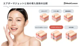 医療提携サロン Lumia所属・医療提携サロン Lumiaのエステ・リラクイメージ