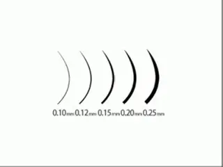 マツエク・マツパ 吉岡 ゆうなのマツエク・マツパデザイン