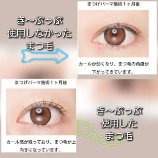 マツエク・マツパ eyelash salon.SUNNY.所属・SUNNY.☀ RENAのマツエク・マツパデザイン