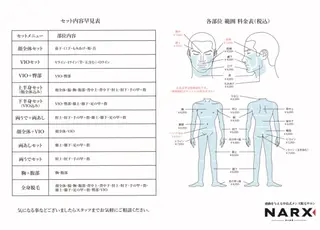 メンズ メンズ脱毛専門17年 中島ひろきのエステ・リラクイメージ