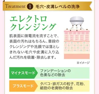 ルラーシュ　チーフ 川田美穂のエステ・リラクイメージ