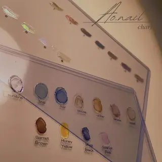 ネイル Ao. Nailのネイルデザイン