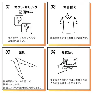 鈴木 まりあのエステ・リラクイメージ