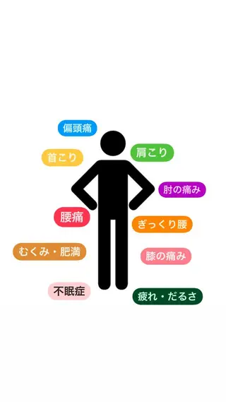 ハーブピーリング専門 muro.のエステ・リラクイメージ