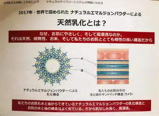 ネイル Ｈ3（エイチスリー）所属・H3 hitoのネイルデザイン