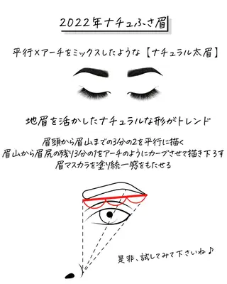 ミディアム カラー パーマ ヘアアレンジ アイブロウ 推し活専用 【派手髪】飯野ゆかりのヘアスタイル