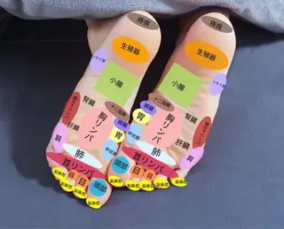 メンズ キッズ 美肌・リラクゼーションサロンLu,Mie所属・美肌と癒しのサロン Lu,Mieのエステ・リラクイメージ