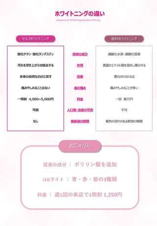 エクシアホワイト エミフルMASAKIのその他イメージ