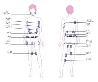 小田原 美奈のエステ・リラクイメージ