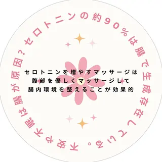 プライベートサロン ドロシーのエステ・リラクイメージ