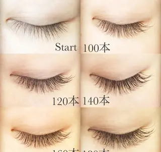 マツエク・マツパ 福田・理美容室所属・フクダ理美容室 nanaのマツエク・マツパデザイン