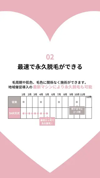 脱毛サロンpremium所属・ラヴィアンローズ 田町のエステ・リラクイメージ