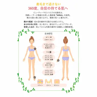 ビューティーサロン Sieraのエステ・リラクイメージ