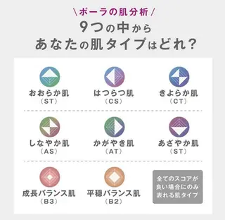 POLA　R-isa所属・小顔 🌿R-isa森井のエステ・リラクイメージ