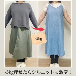 痩身＆ヘッド 長倉絵美のエステ・リラクイメージ