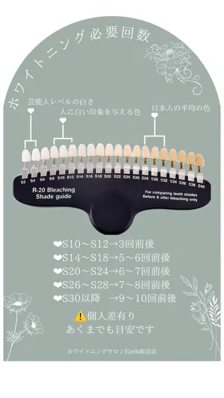 メンズ ホワイトニングサロン EARTH福岡姪浜店のその他イメージ