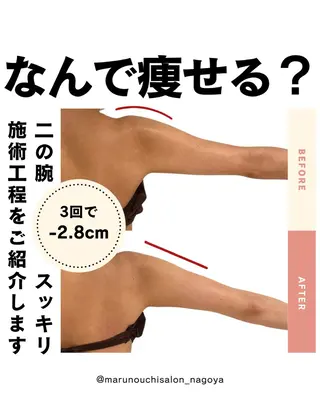 加藤 巳和のエステ・リラクイメージ