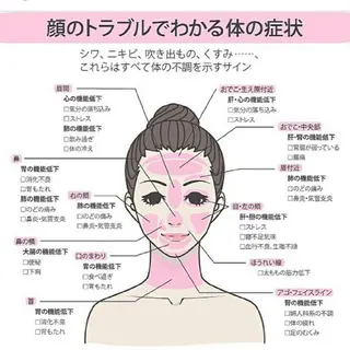 シミケア美肌脱毛専門 Clearのエステ・リラクイメージ