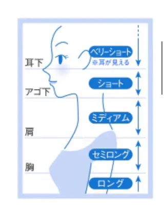 ミディアム ulQua 戸田のヘアスタイル