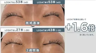 マツエク・マツパ Drop 中田のマツエク・マツパデザイン