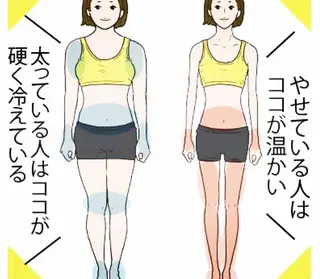 OPREA 千種店のエステ・リラクイメージ