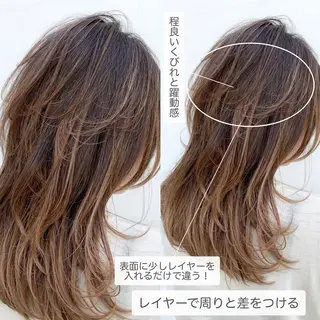 ミディアム カラー 寺山 佳貴のヘアスタイル