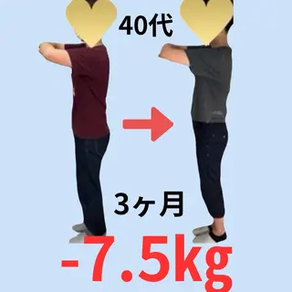 心斎橋痩身ダイエット 韓国.美容鍼.小顔のエステ・リラクイメージ