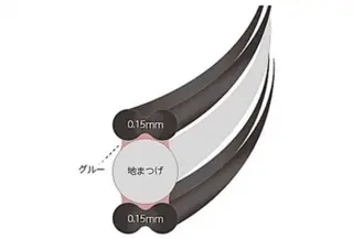 マツエク・マツパ stunner eyelash salon 池袋東口所属・ナ エのその他イメージ