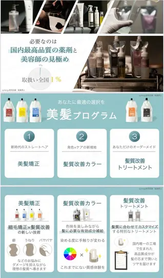 ロング SALOWIN所属・吉祥寺/髪質改善 縮毛矯正特化/川口のヘアスタイル