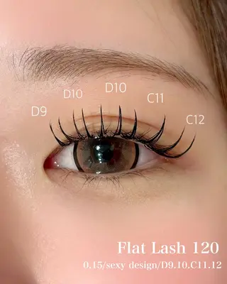 マツエク・マツパ 🩵ANELA東口 齋藤琴音💚のマツエク・マツパデザイン