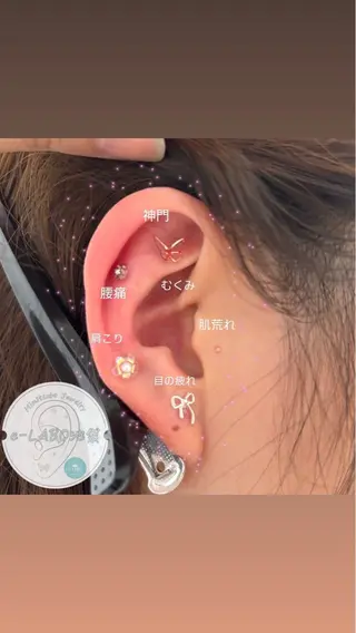 e-LABO 佐藤のエステ・リラクイメージ