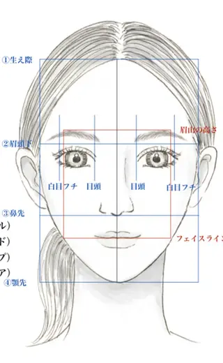 アイブロウ 【骨格診断📝 最強似合わせ眉✨】のエステ・リラクイメージ